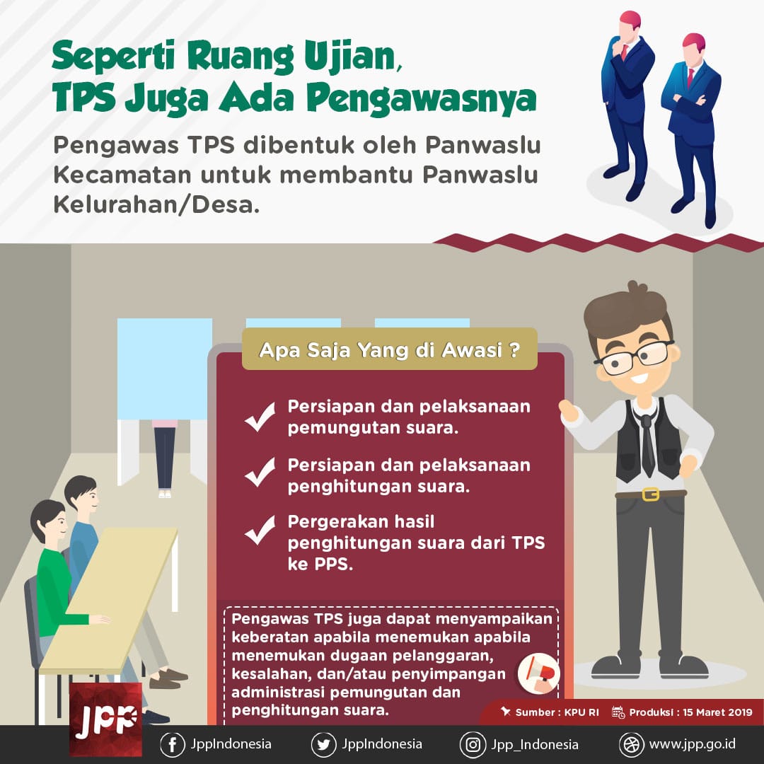 Seperti Ruang Ujian, TPS Juga Ada Pengawasnya - 20190318